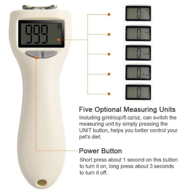 Pet Food Measuring Spoon with LED display